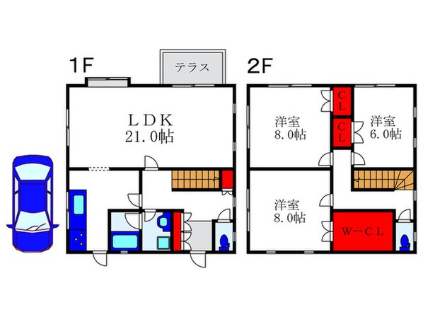 岡町南貸家Ａ棟の物件間取画像